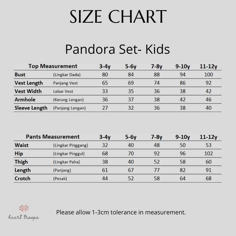Panduan Ukuran Produk Pandora Set Kids