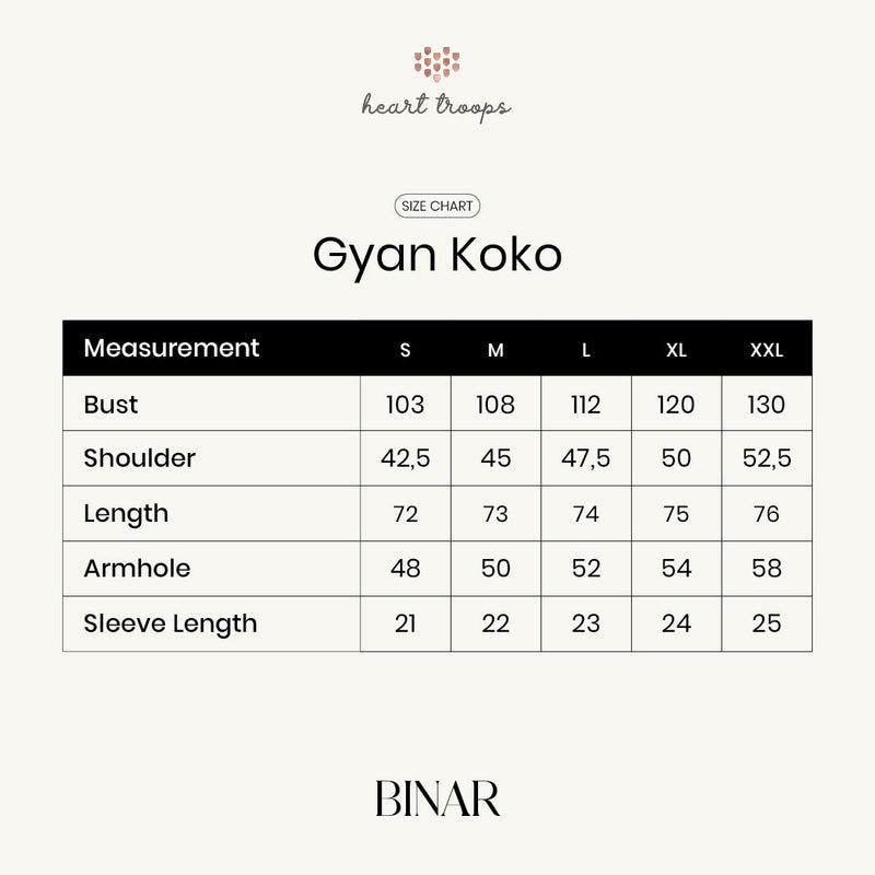 Panduan Ukuran Produk Gyan