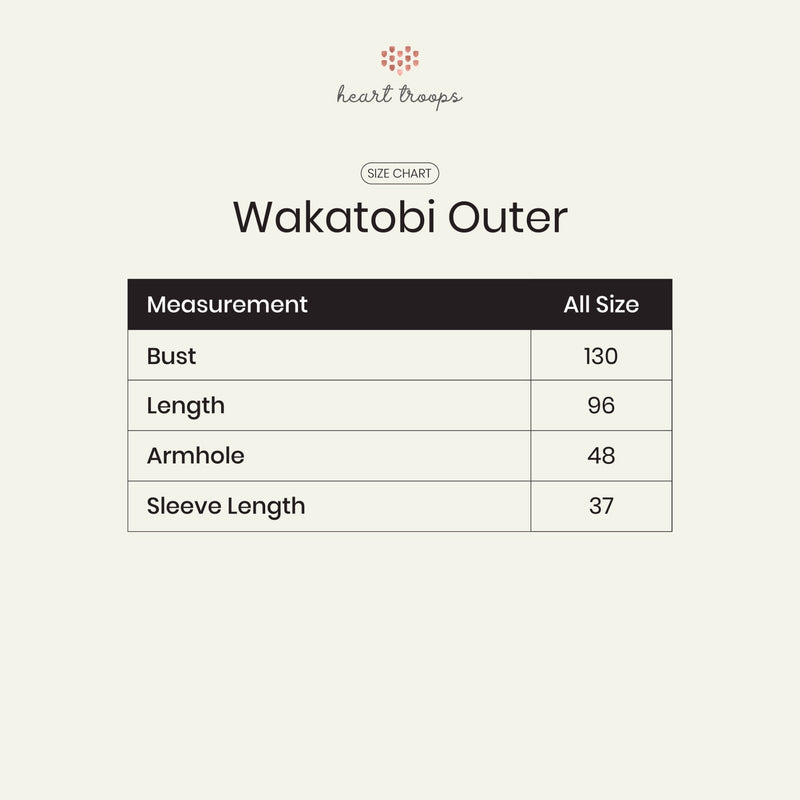 Panduan Ukuran Produk Wakatobi Outer