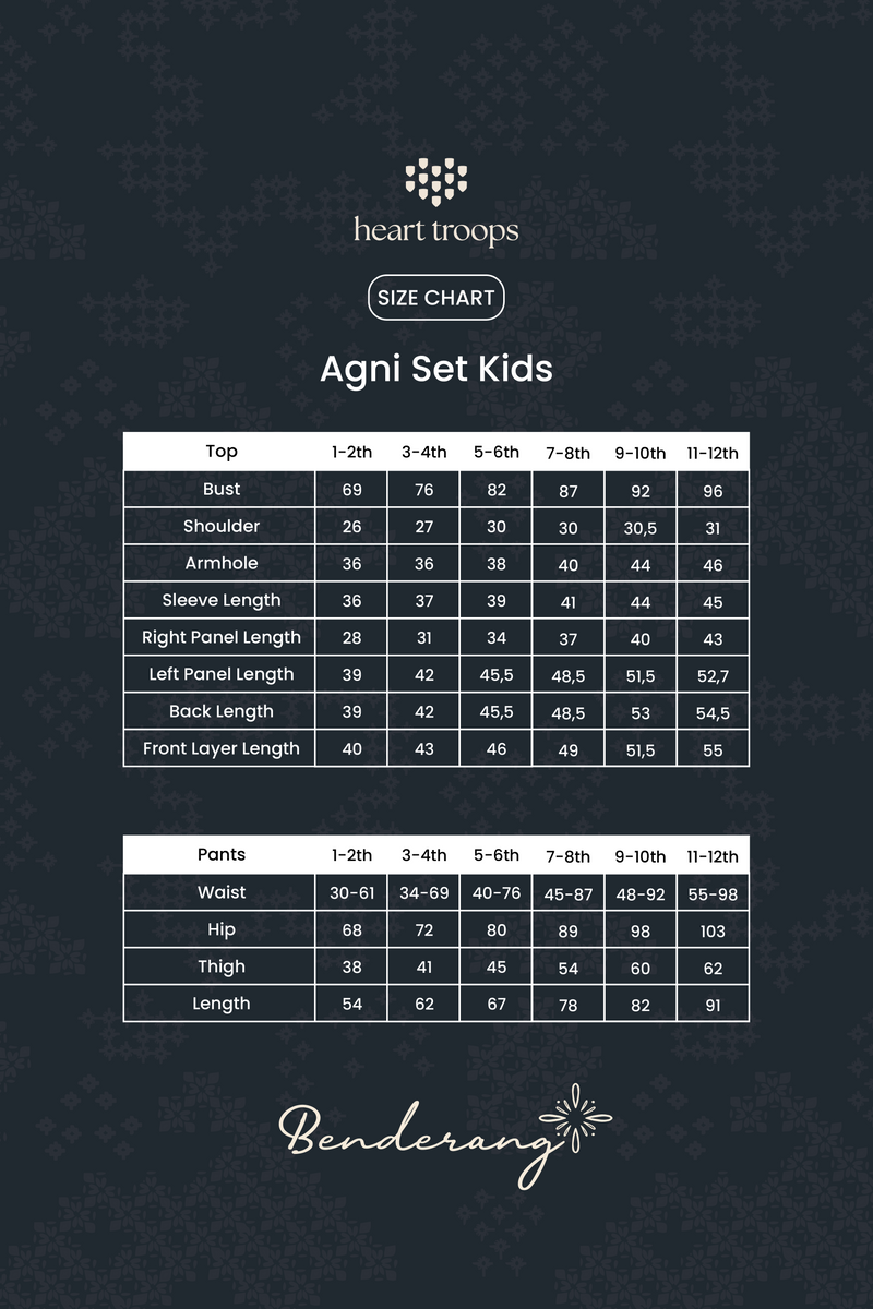 Panduan Ukuran Produk Agni Set Kids