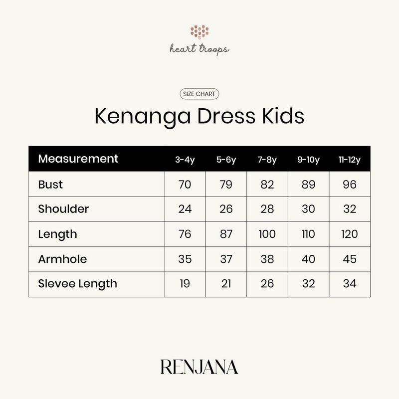 Panduan Ukuran Produk Kenanga Dress Kids