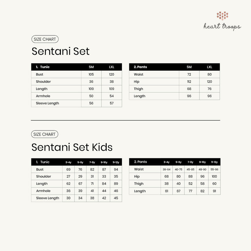 Panduan Ukuran Produk Sentani Set Mint Mom & Kids