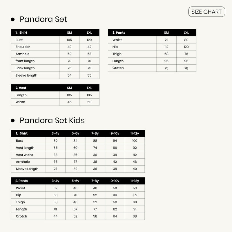 Panduan Ukuran Produk 3-in-1 Pandora Set (Mom & Kids)