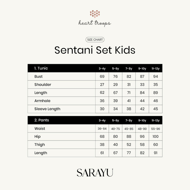 Panduan Ukuran Produk Sentani Set Mint Kids (Tunic & Pants)