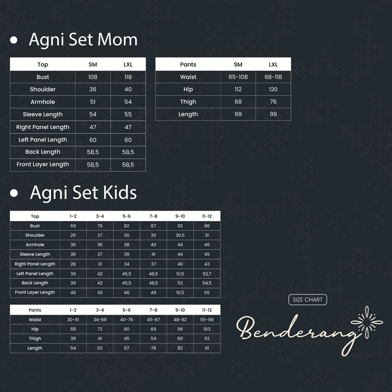 Panduan Ukuran Produk Agni Set Navy Mom & Kids